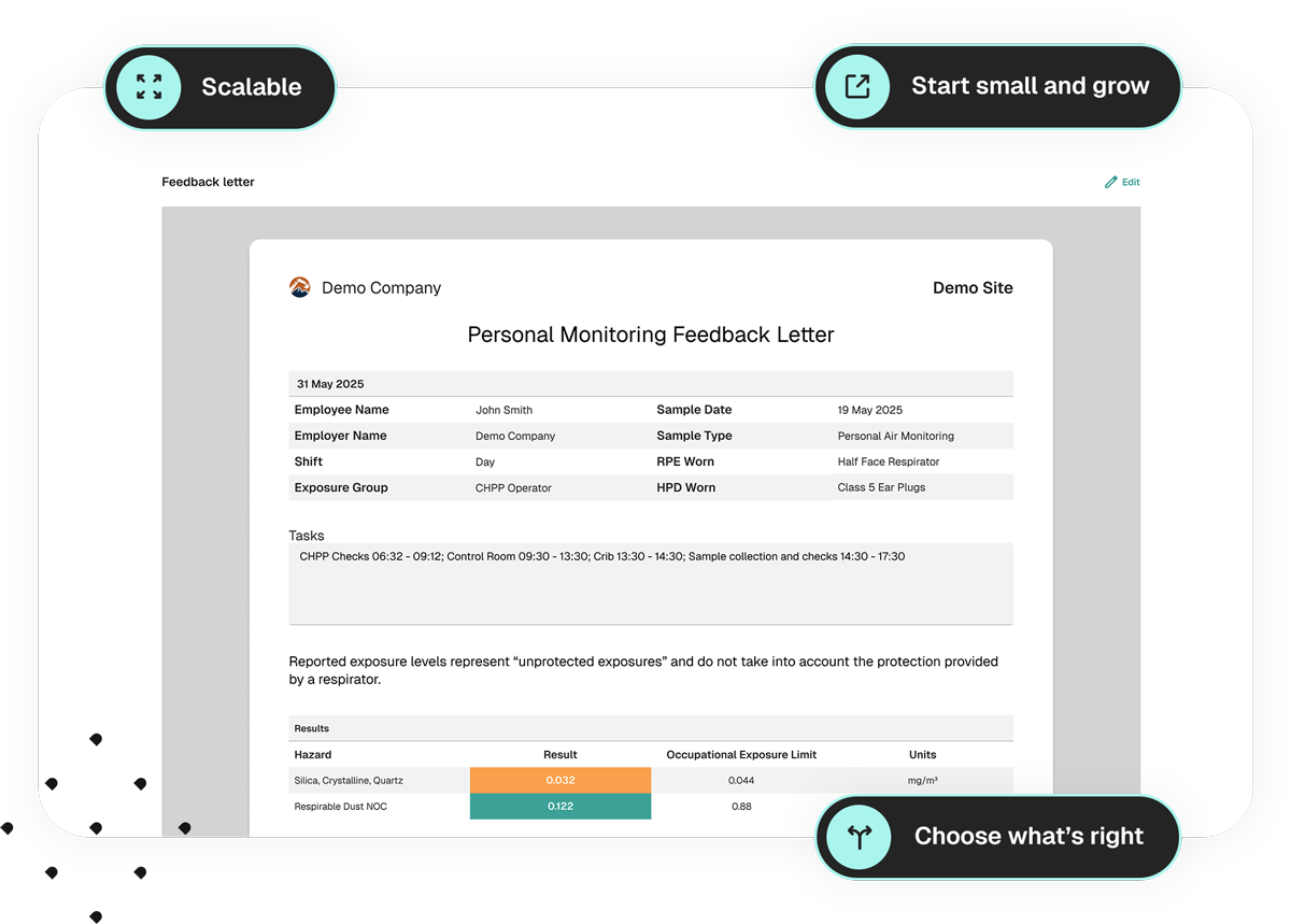 Scalable, Tiered Packaging Options Start simple. Grow when you’re ready. Exposi is designed to scale with your business. From Compliance Starter to Enterprise solutions, you can choose the right level of functionality for today — and expand as your hygiene program grows.